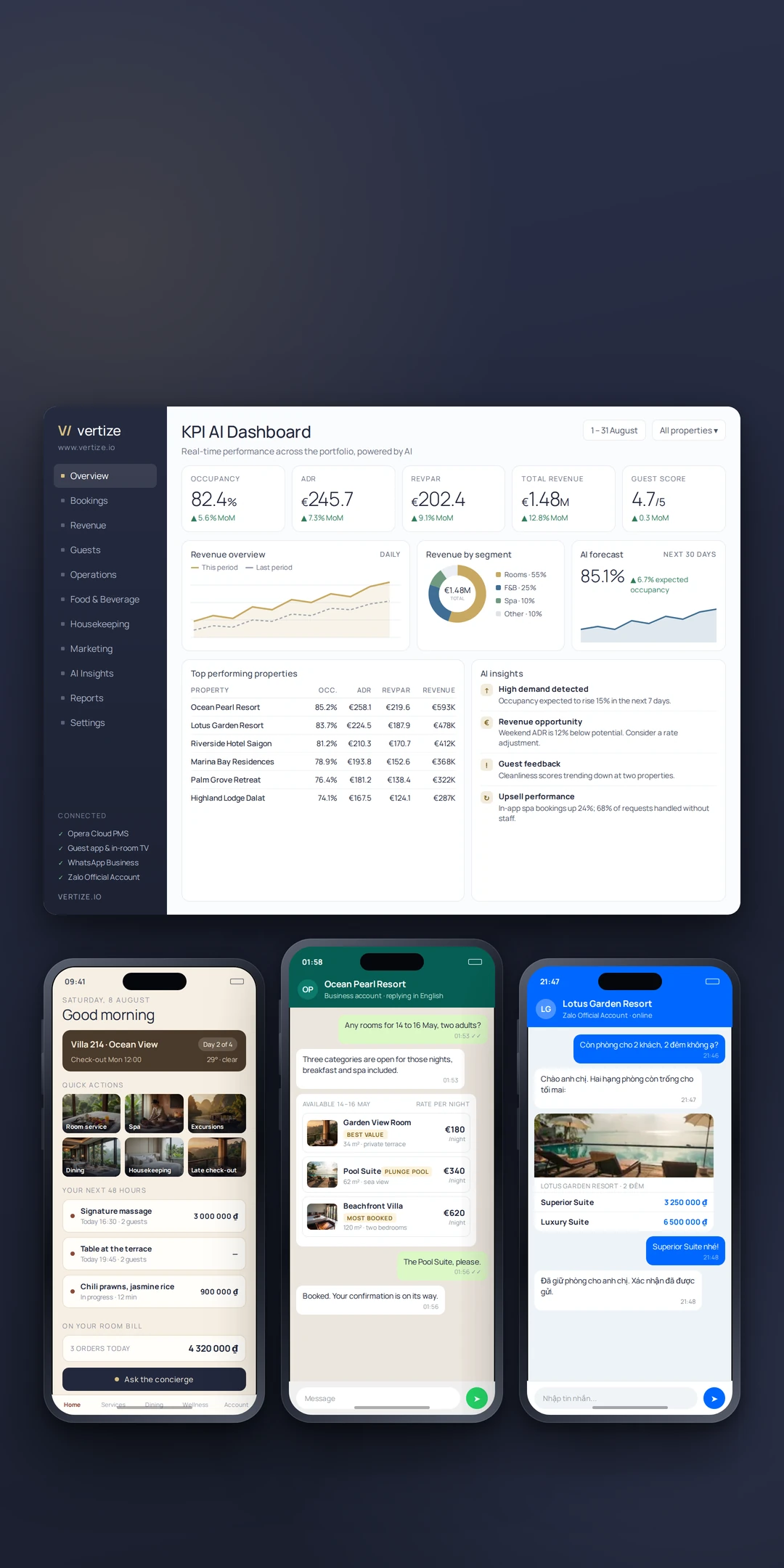 AI driven hospitality infrastructure